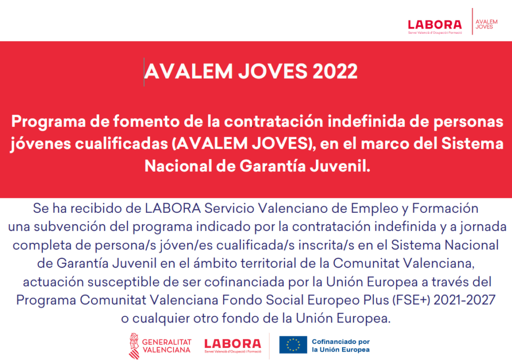 Avalem joves 2022